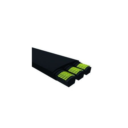 Dura-Ultimate Band Wedge